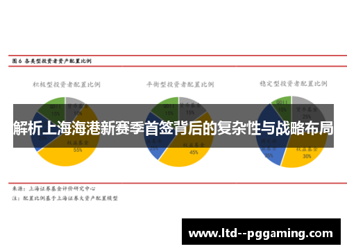 解析上海海港新赛季首签背后的复杂性与战略布局 解析上海海港新赛季首签背后的复杂性与战略布局