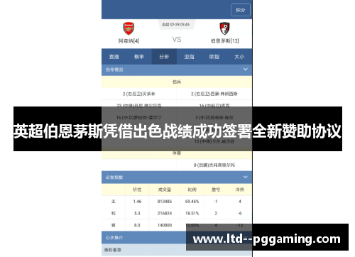 英超伯恩茅斯凭借出色战绩成功签署全新赞助协议 英超伯恩茅斯凭借出色战绩成功签署全新赞助协议