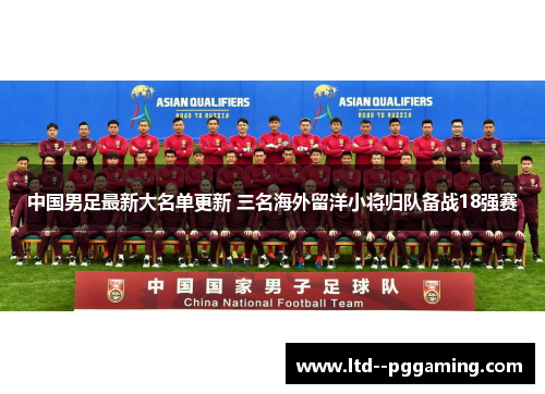 中国男足最新大名单更新 三名海外留洋小将归队备战18强赛