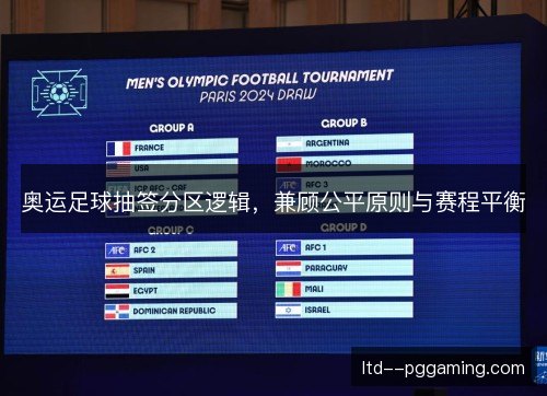 奥运足球抽签分区逻辑，兼顾公平原则与赛程平衡